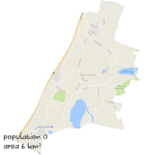 PDHPE Tutoring Near Me